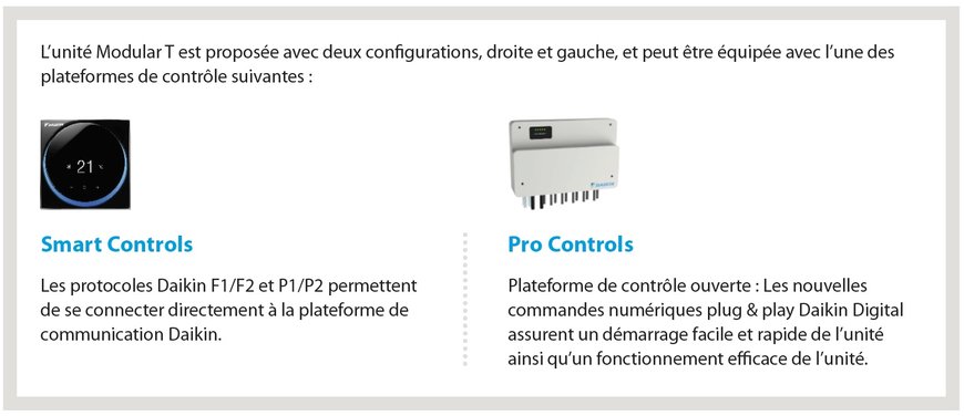 DAIKIN ANNONCE LE LANCEMENT D’UNE NOUVELLE SÉRIE MODULAR T, DERNIÈRE INNOVATION DANS SA GAMME DE CENTRALES DE TRAITEMENT DE L’AIR